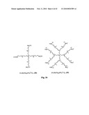 Novel carbosilane dendrimers, preparation method thereof and use of same diagram and image