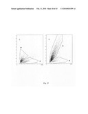 Novel carbosilane dendrimers, preparation method thereof and use of same diagram and image