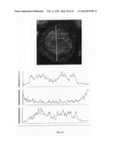 Novel carbosilane dendrimers, preparation method thereof and use of same diagram and image