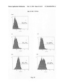 Novel carbosilane dendrimers, preparation method thereof and use of same diagram and image