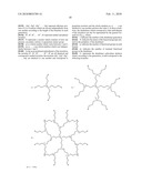 Novel carbosilane dendrimers, preparation method thereof and use of same diagram and image