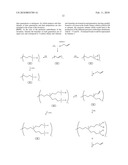 Novel carbosilane dendrimers, preparation method thereof and use of same diagram and image