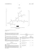 Novel carbosilane dendrimers, preparation method thereof and use of same diagram and image