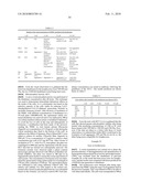 Novel carbosilane dendrimers, preparation method thereof and use of same diagram and image