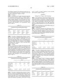 Novel carbosilane dendrimers, preparation method thereof and use of same diagram and image