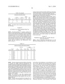 Novel carbosilane dendrimers, preparation method thereof and use of same diagram and image