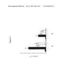 METHOD OF USING STROMA CELLS FROM CORD BLOOD TO EXPAND AND ENGRAFT NUCLEATED CELLS FROM CORD BLOOD diagram and image