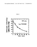 ANTI-COCAINE COMPOSITIONS AND TREATMENT diagram and image