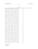 COMPOSITIONS AND METHODS FOR THE TREATMENT OF IMMUNE RELATED DISEASES diagram and image