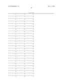 COMPOSITIONS AND METHODS FOR THE TREATMENT OF IMMUNE RELATED DISEASES diagram and image