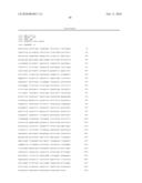 COMPOSITIONS AND METHODS FOR THE TREATMENT OF IMMUNE RELATED DISEASES diagram and image