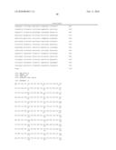 COMPOSITIONS AND METHODS FOR THE TREATMENT OF IMMUNE RELATED DISEASES diagram and image