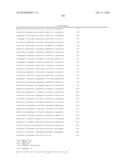 COMPOSITIONS AND METHODS FOR THE TREATMENT OF IMMUNE RELATED DISEASES diagram and image