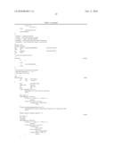 COMPOSITIONS AND METHODS FOR THE TREATMENT OF IMMUNE RELATED DISEASES diagram and image