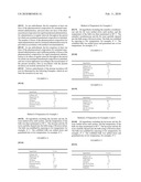 Transdermal Administration of Active Agents for Systemic Effect diagram and image