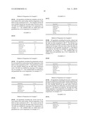 Transdermal Administration of Active Agents for Systemic Effect diagram and image