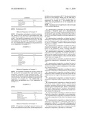 Transdermal Administration of Active Agents for Systemic Effect diagram and image