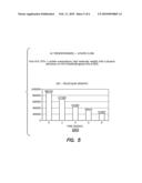 BLOCK-POLYMER MEMBRANES FOR ATTENUATION OF SCAR TISSUE diagram and image