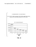 BLOCK-POLYMER MEMBRANES FOR ATTENUATION OF SCAR TISSUE diagram and image