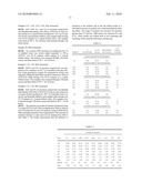 Use of Sucralose as a Granulating Agent diagram and image