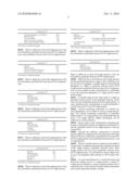 CARTILAGE SIMULATING BIO-MATERIAL COMPOSITION AND METHOD diagram and image