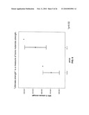 ANIMAL FEED COMPOSITIONS diagram and image