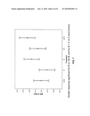 ANIMAL FEED COMPOSITIONS diagram and image