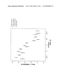 ANIMAL FEED COMPOSITIONS diagram and image