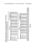 ANIMAL FEED COMPOSITIONS diagram and image