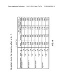 ANIMAL FEED COMPOSITIONS diagram and image