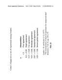 ANIMAL FEED COMPOSITIONS diagram and image