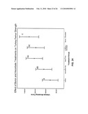 ANIMAL FEED COMPOSITIONS diagram and image