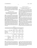 SHINYLEAF YELLOWHORN EXTRACT, METHODS FOR EXTRACTION AND USES THEREOF diagram and image