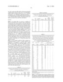 Porphyromonas gingivalis polypeptides and nucleotides diagram and image