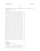 Porphyromonas gingivalis polypeptides and nucleotides diagram and image