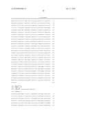 Porphyromonas gingivalis polypeptides and nucleotides diagram and image