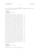 Porphyromonas gingivalis polypeptides and nucleotides diagram and image