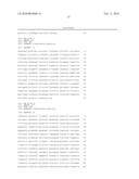 Porphyromonas gingivalis polypeptides and nucleotides diagram and image