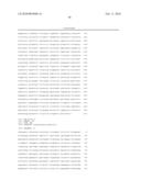 Porphyromonas gingivalis polypeptides and nucleotides diagram and image