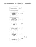 Apparatus and Method for Extracting a Hot Beverage diagram and image