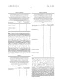 GENETICALLY MODIFIED PLANTS WHICH SYNTHESIZE A STARCH HAVING INCREASED SWELLING POWER diagram and image