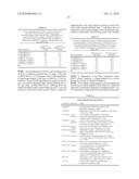 GENETICALLY MODIFIED PLANTS WHICH SYNTHESIZE A STARCH HAVING INCREASED SWELLING POWER diagram and image