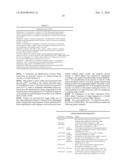 GENETICALLY MODIFIED PLANTS WHICH SYNTHESIZE A STARCH HAVING INCREASED SWELLING POWER diagram and image