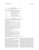 GENETICALLY MODIFIED PLANTS WHICH SYNTHESIZE A STARCH HAVING INCREASED SWELLING POWER diagram and image