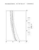 ACICULAR SILICA COATING FOR ENHANCED HYDROPHILICITY/TRANSMITTIVITY diagram and image