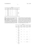 ACICULAR SILICA COATING FOR ENHANCED HYDROPHILICITY/TRANSMITTIVITY diagram and image