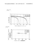 SOLID OXIDE CELL diagram and image