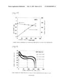 SOLID OXIDE CELL diagram and image