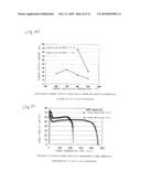 SOLID OXIDE CELL diagram and image