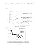 SOLID OXIDE CELL diagram and image